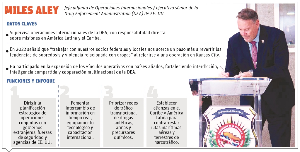 Dominican Republic and DEA define new cooperation agreements against drug trafficking