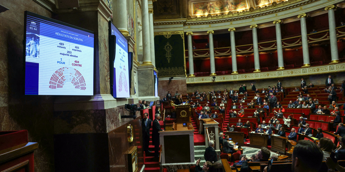 French deputies almost unanimously reject the draft budget