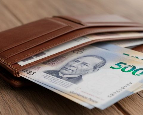 How much will the minimum wage increase in 2026 in Mexico and who decides?