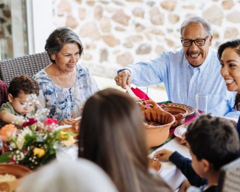 If Mexico were a family, this is how it would spend its income