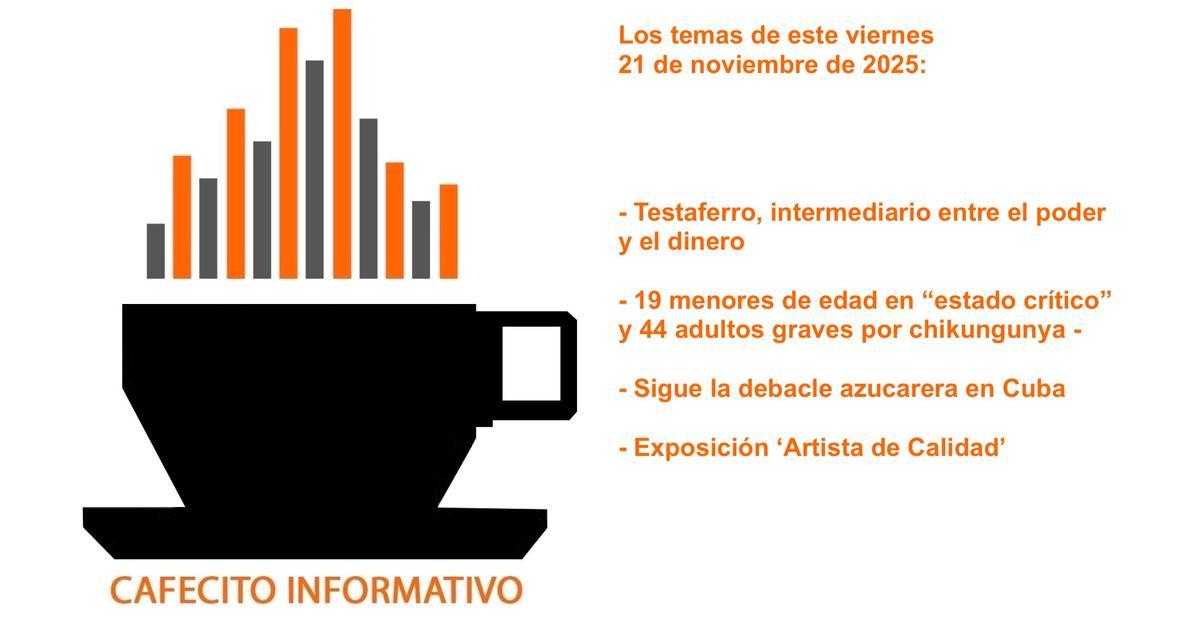 Informative coffee for Friday, November 21, 2025