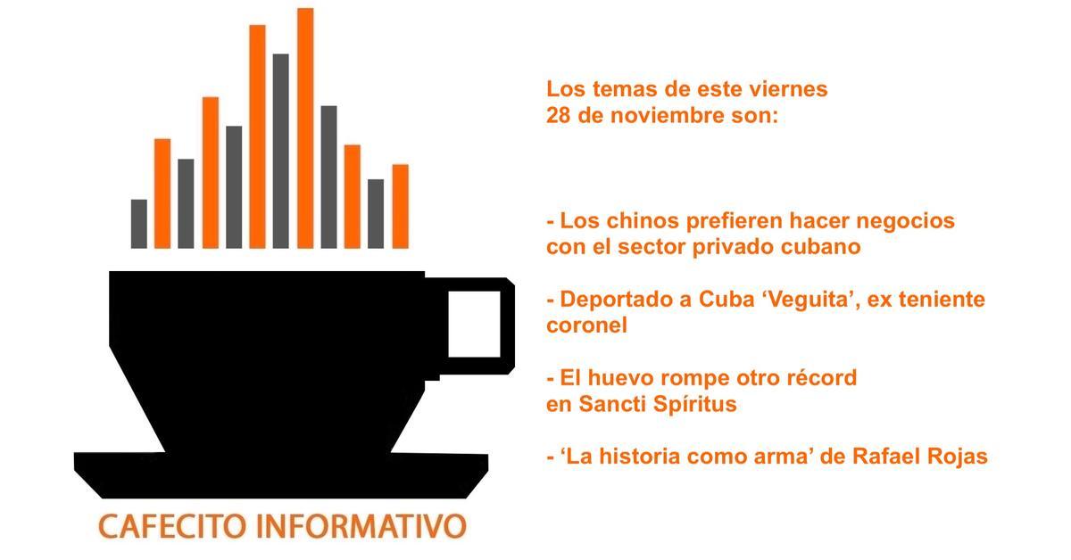 Informative coffee for Friday, November 28, 2025