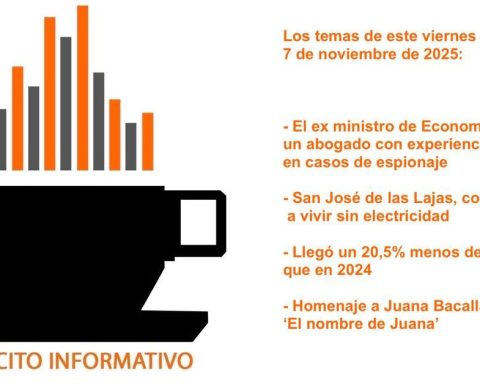 Informative coffee for Friday, November 7, 2025