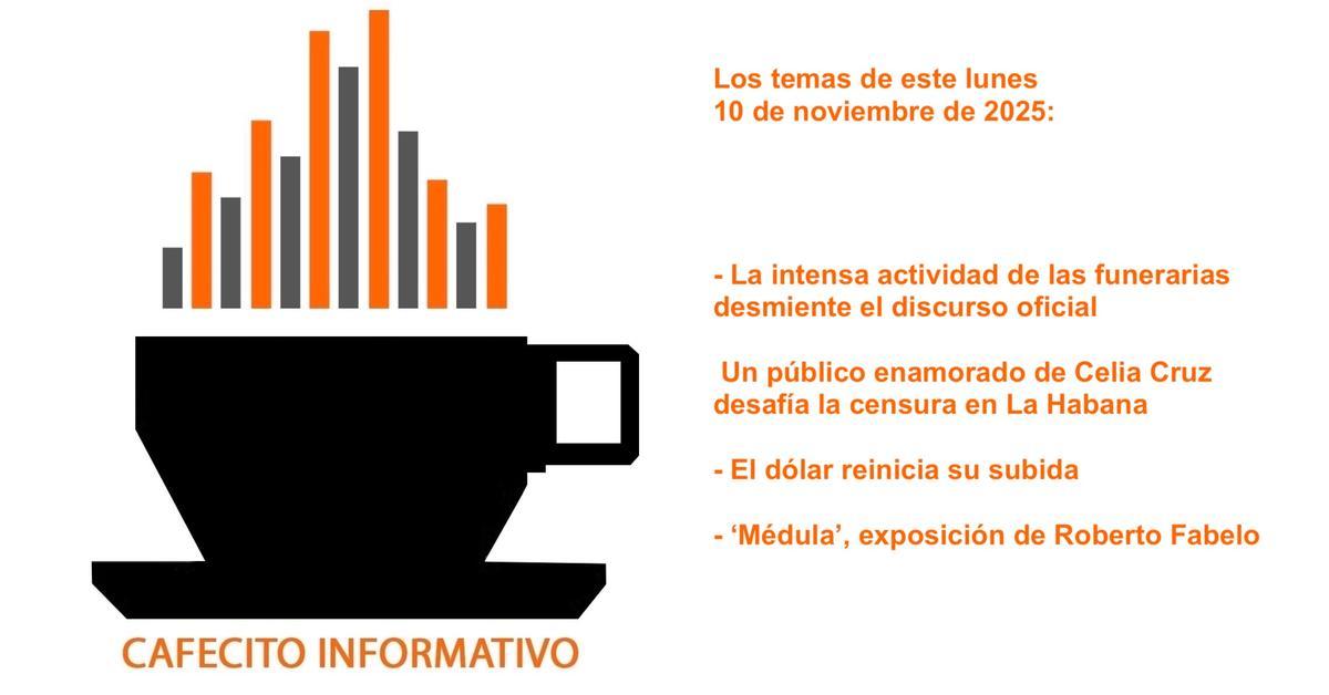 Informative coffee for Monday, November 10, 2025