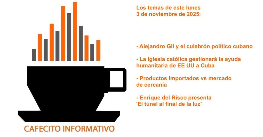 Informative coffee for Monday, November 3, 2025