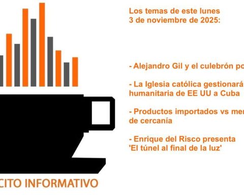 Informative coffee for Monday, November 3, 2025