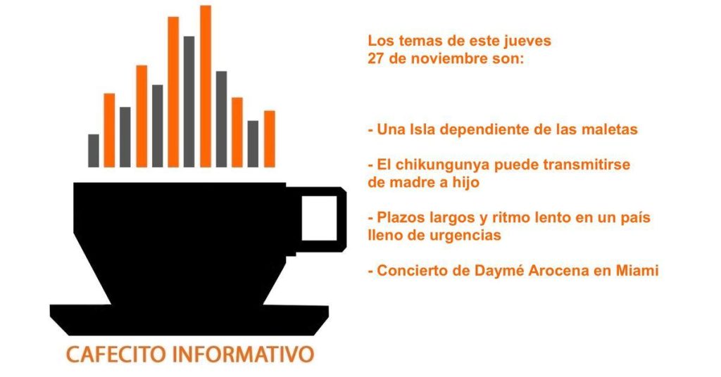 Informative coffee for Thursday, November 27, 2025