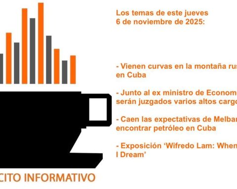 Informative coffee for Thursday, November 6, 2025