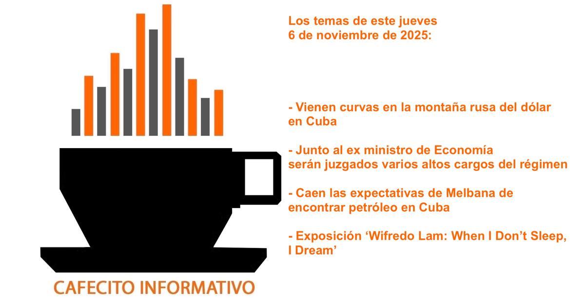 Informative coffee for Thursday, November 6, 2025