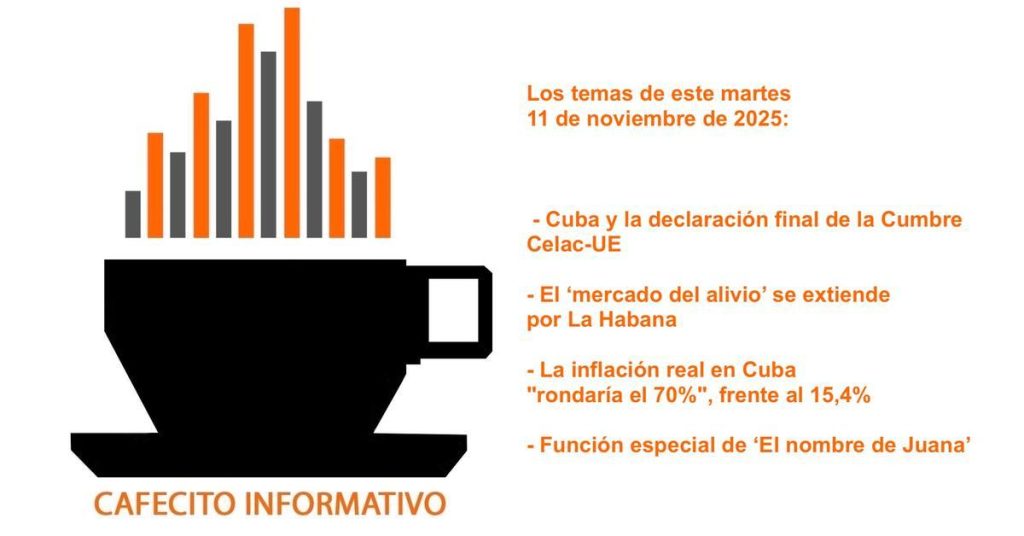 Informative coffee for Tuesday, November 11, 2025