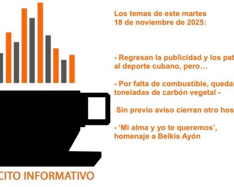 Informative coffee for Tuesday, November 18, 2025