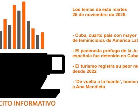 Informative coffee for Tuesday, November 25, 2025