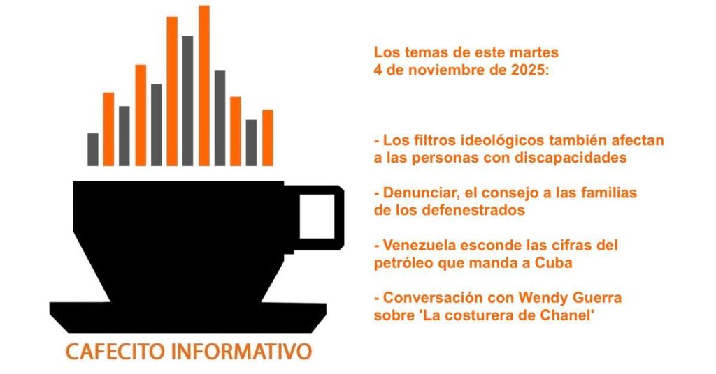 Informative coffee for Tuesday, November 4, 2025