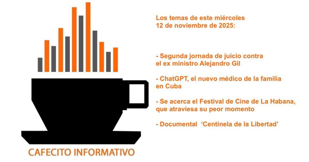 Informative coffee for Wednesday, November 12, 2025