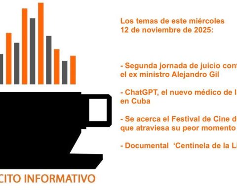 Informative coffee for Wednesday, November 12, 2025