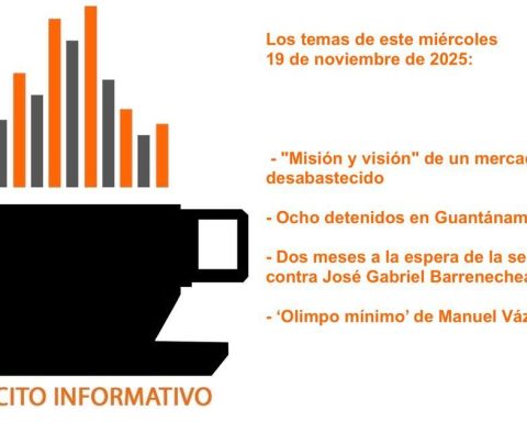 Informative coffee for Wednesday, November 19, 2025