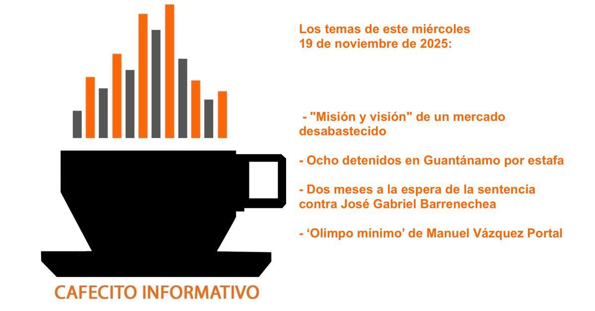 Informative coffee for Wednesday, November 19, 2025