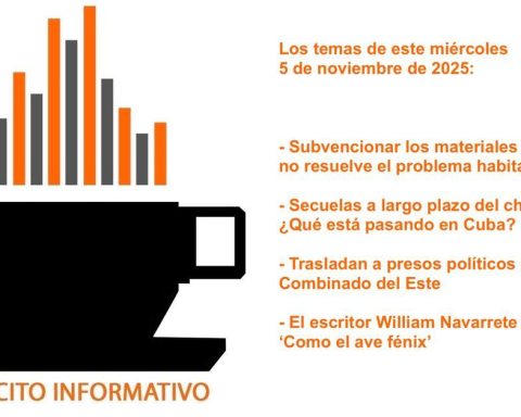 Informative coffee for Wednesday, November 5, 2025