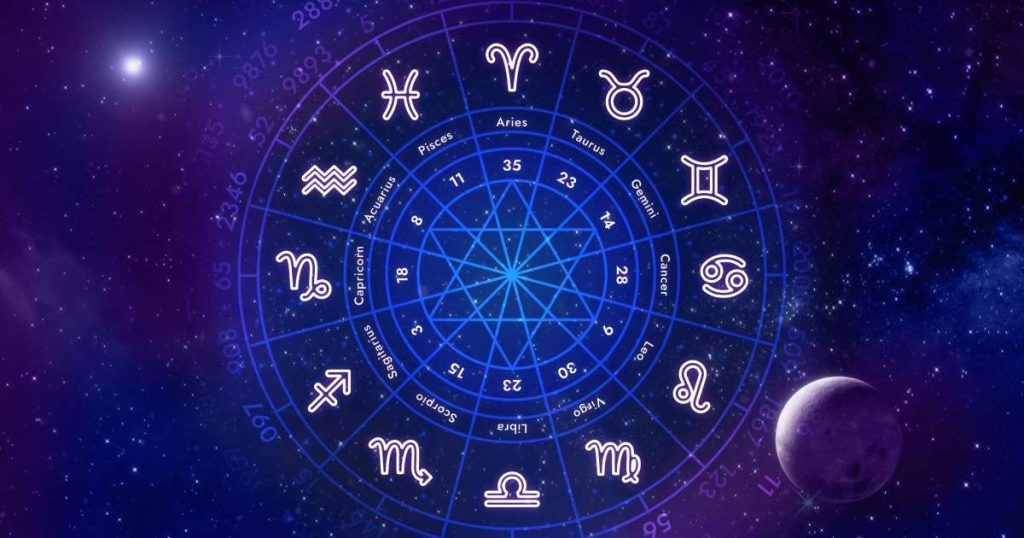 Know the zodiac predictions to start 2026