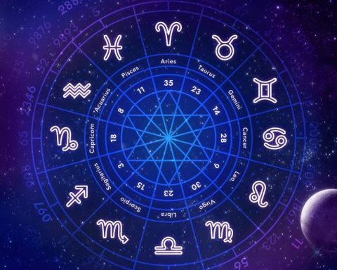 Know the zodiac predictions to start 2026