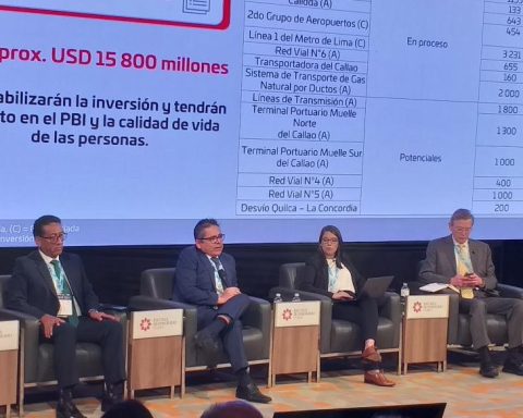 ProInversión prepares a portfolio of more than US$20 billion for the next government