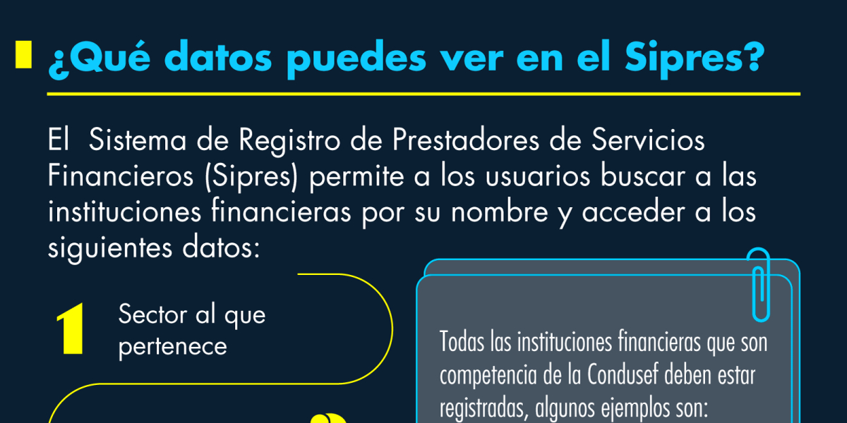 What data can you see in the Sipres?