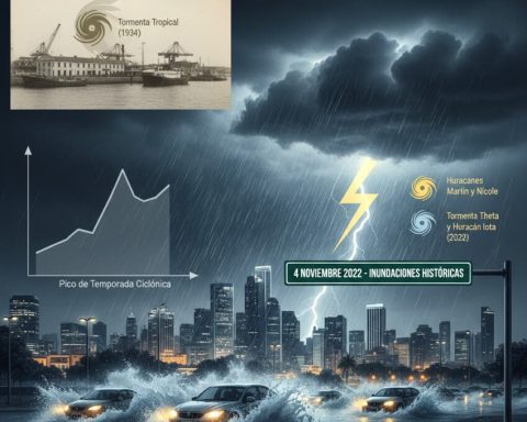 ¿Por Qué Noviembre es el mes menos ciclónico en RD?; el desastre del 4 de noviembre 2022