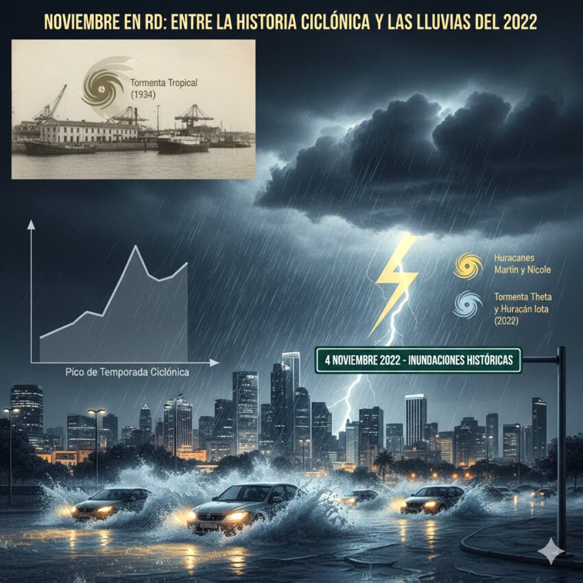 ¿Por Qué Noviembre es el mes menos ciclónico en RD?; el desastre del 4 de noviembre 2022