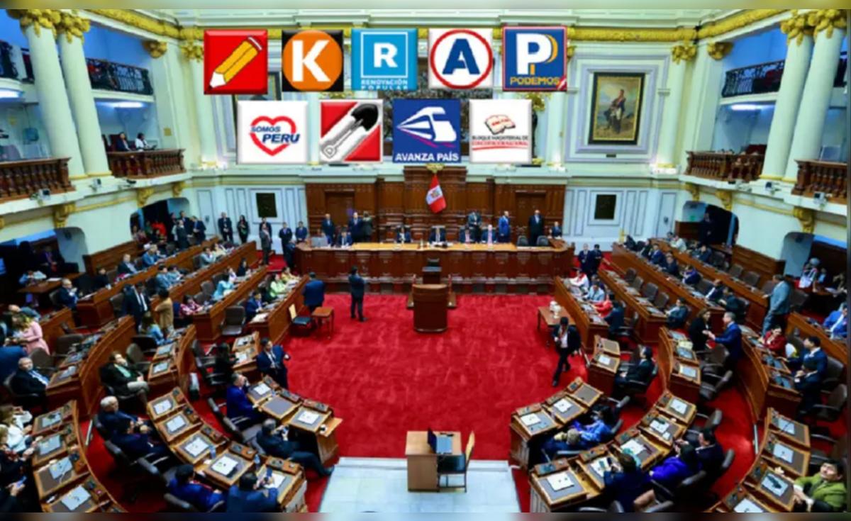 Another setback by Congress: more than 3,000 teachers without a master's degree or doctorate will be able to teach at universities