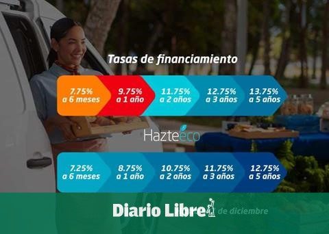 Autoferia Popular opens its thirtieth edition with rates from 7.25%