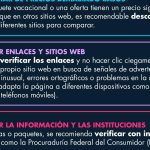 Avoid losing your money: This is how you can detect fake travel offers