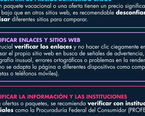 Avoid losing your money: This is how you can detect fake travel offers