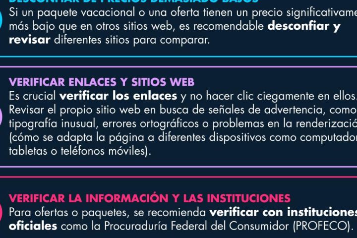 Avoid losing your money: This is how you can detect fake travel offers