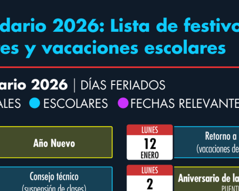 Calendar 2026: Official holidays, school holidays and two additional long weekends