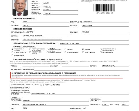 César Acuña forced by sentence to pay food for his minor son