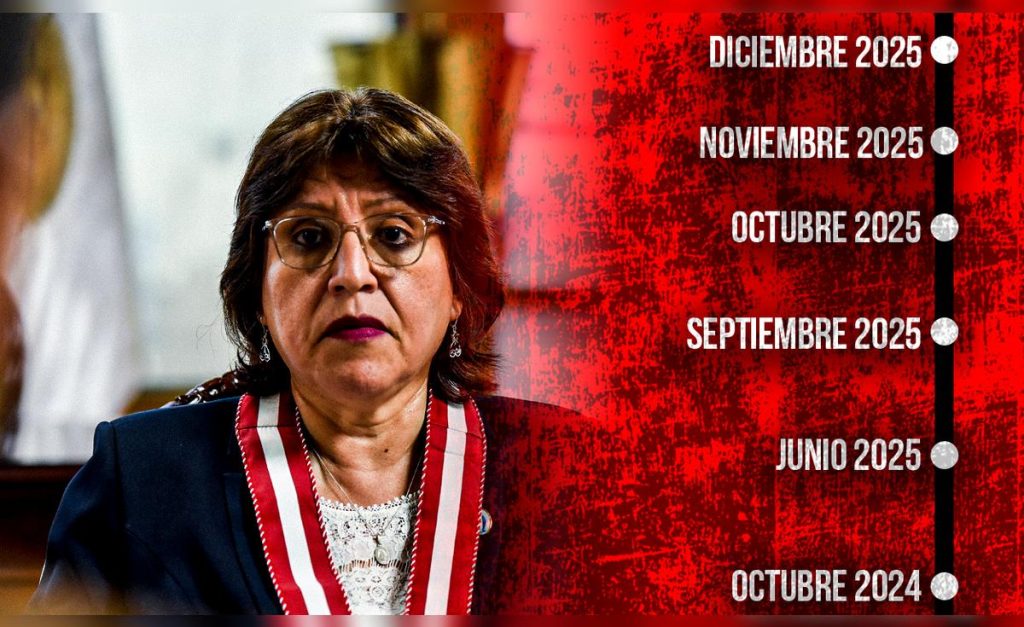 Delia Espinoza: the path of suspension and disqualification of the National Prosecutor