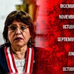 Delia Espinoza: the path of suspension and disqualification of the National Prosecutor