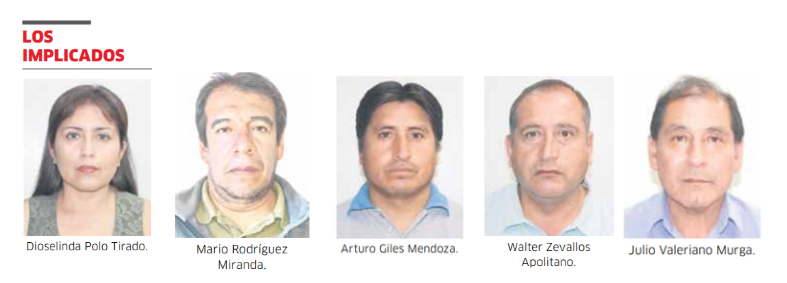 Five Acuña officials accused of corruption