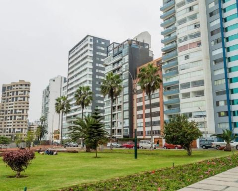 In which districts of Lima did housing prices rise the most?