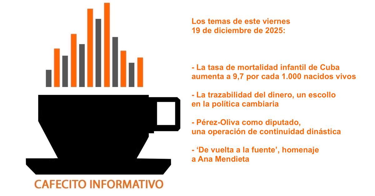 Informative coffee for Friday, December 19, 2025