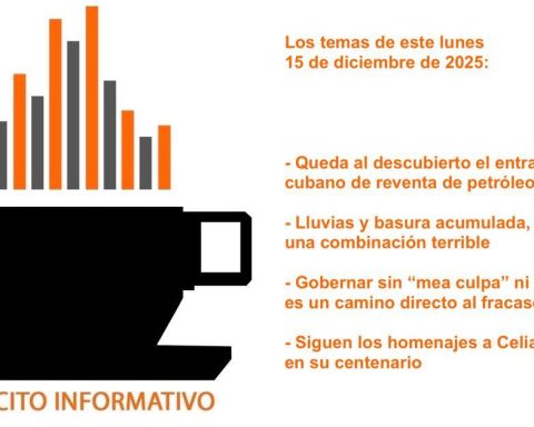 Informative coffee for Monday, December 15, 2025