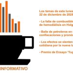 Informative coffee for Monday, December 22, 2025