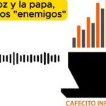 Informative coffee for Monday, December 29, 2025