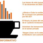 Informative coffee for Thursday, December 11, 2025