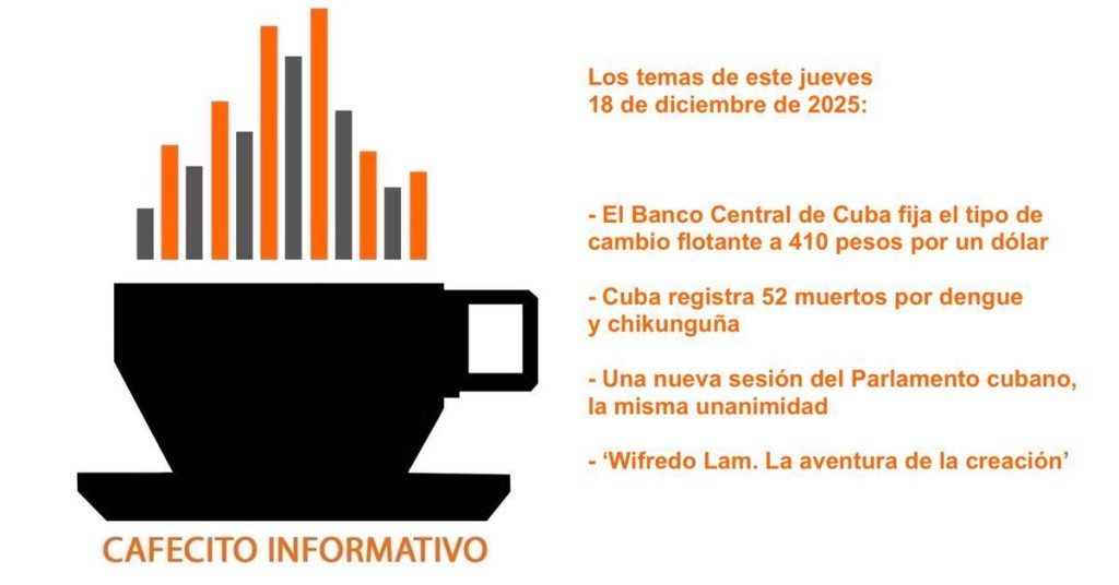 Informative coffee for Thursday, December 18, 2025