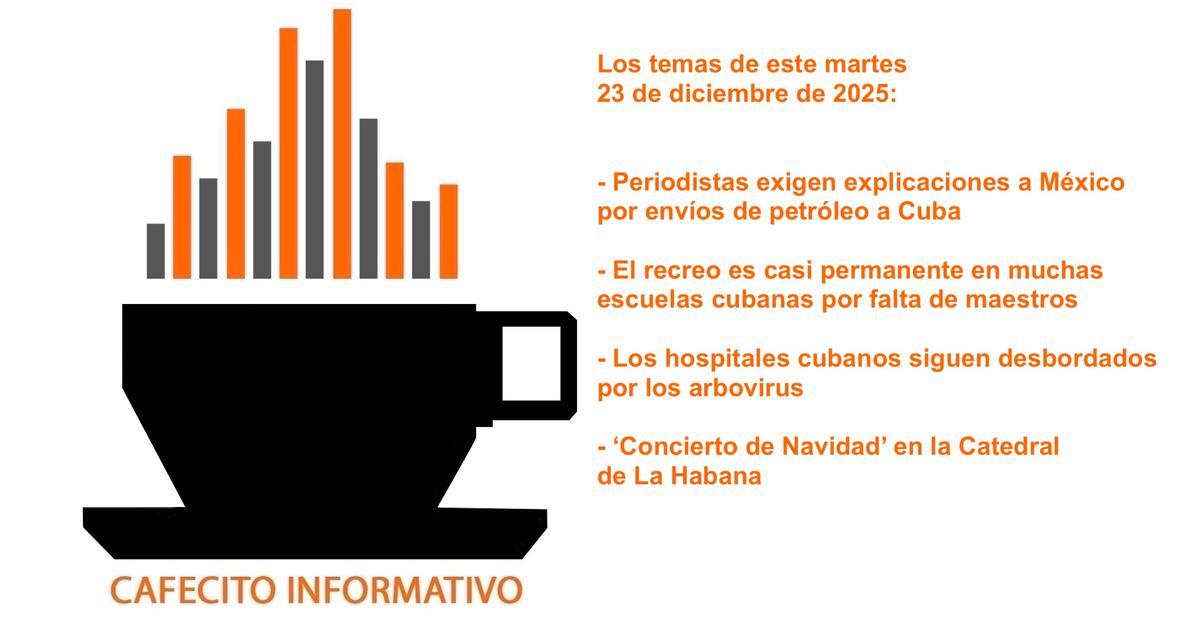 Informative coffee for Tuesday, December 23, 2025