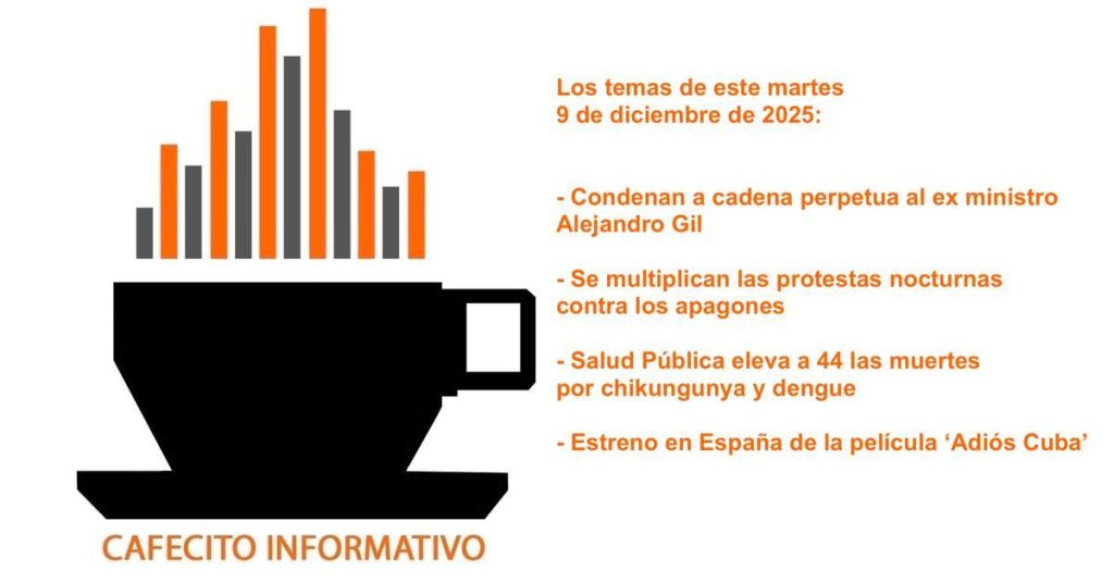 Informative coffee for Tuesday, December 9, 2025