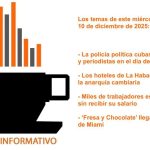 Informative coffee for Wednesday, December 10, 2025