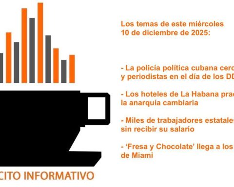 Informative coffee for Wednesday, December 10, 2025