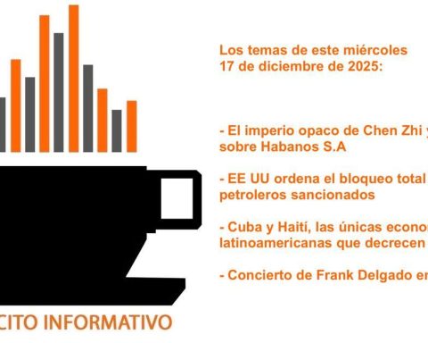 Informative coffee for Wednesday, December 17, 2025